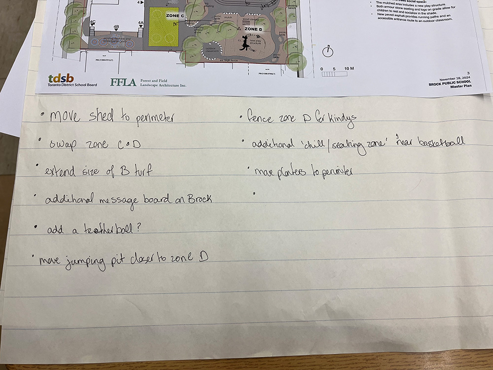Photo of participant feedback