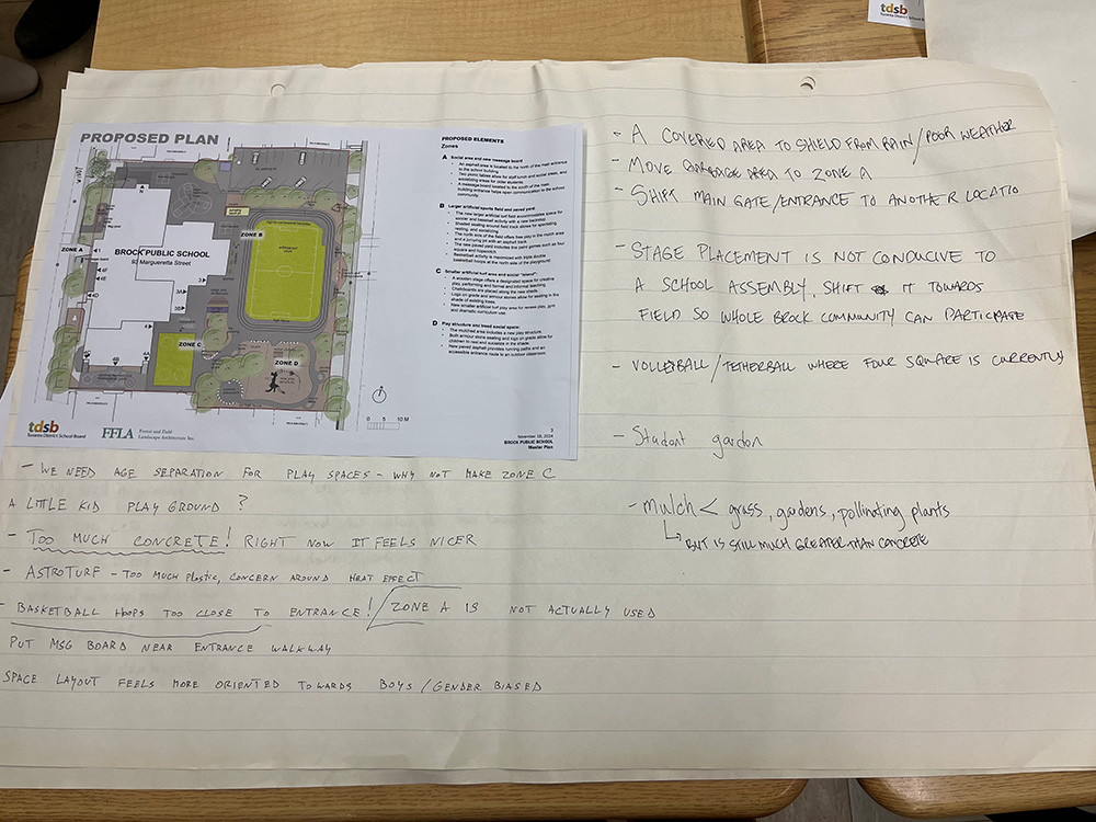 Photo of participant feedback