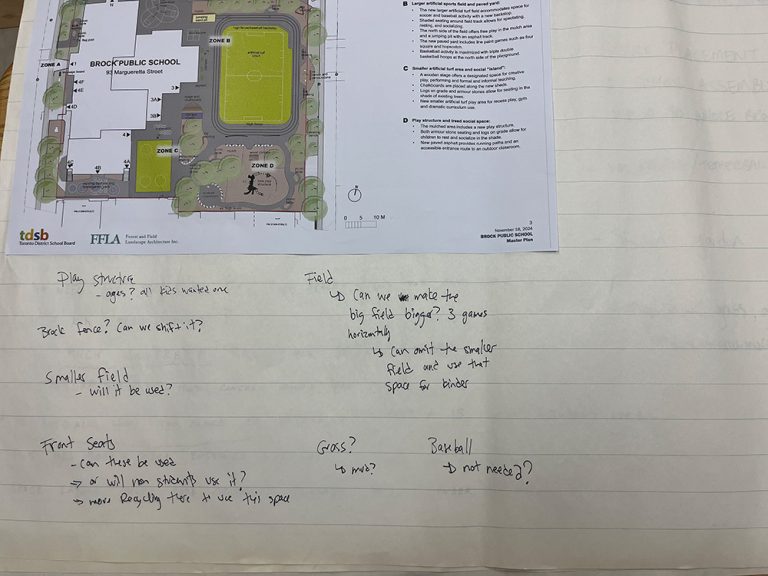 Photo of participant feedback