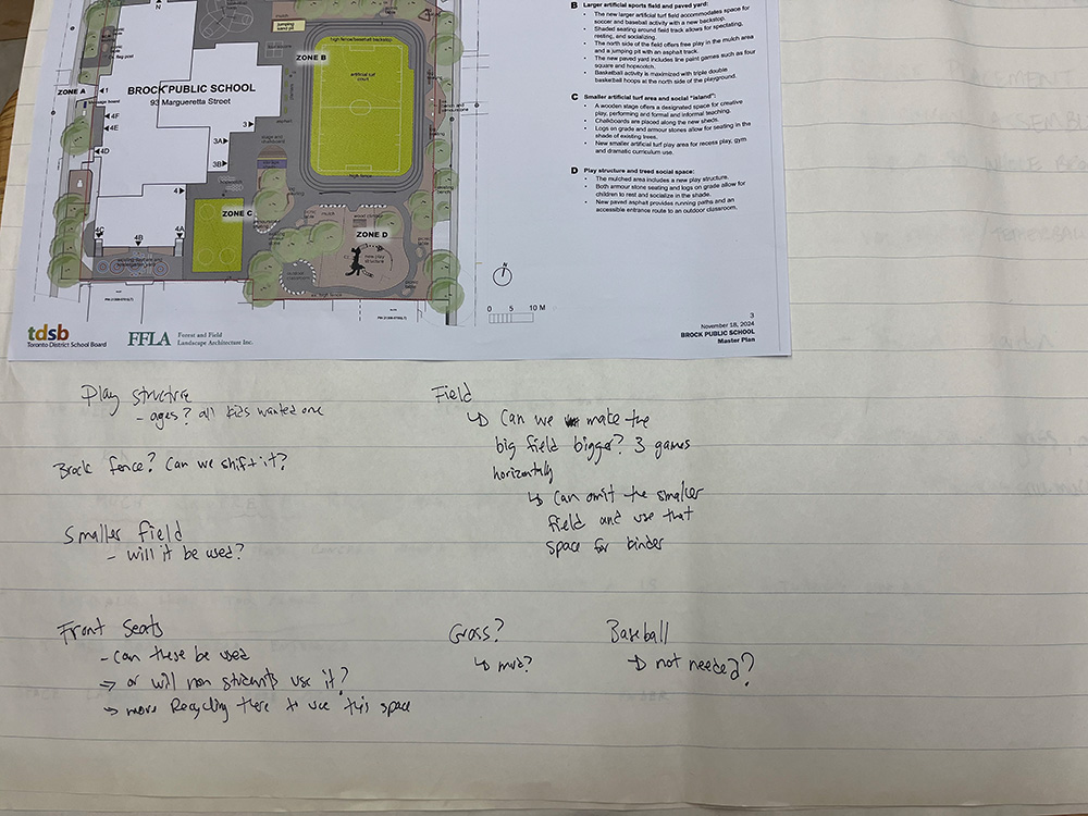 Photo of participant feedback