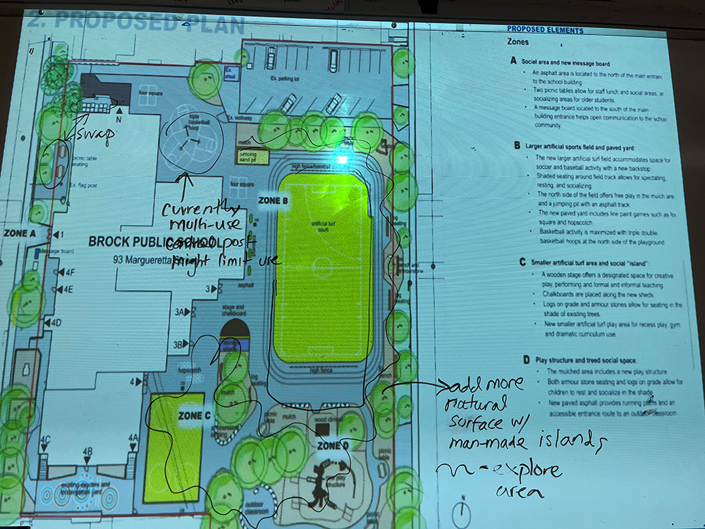 Photo of site plan projected on whiteboard, with marker annotations