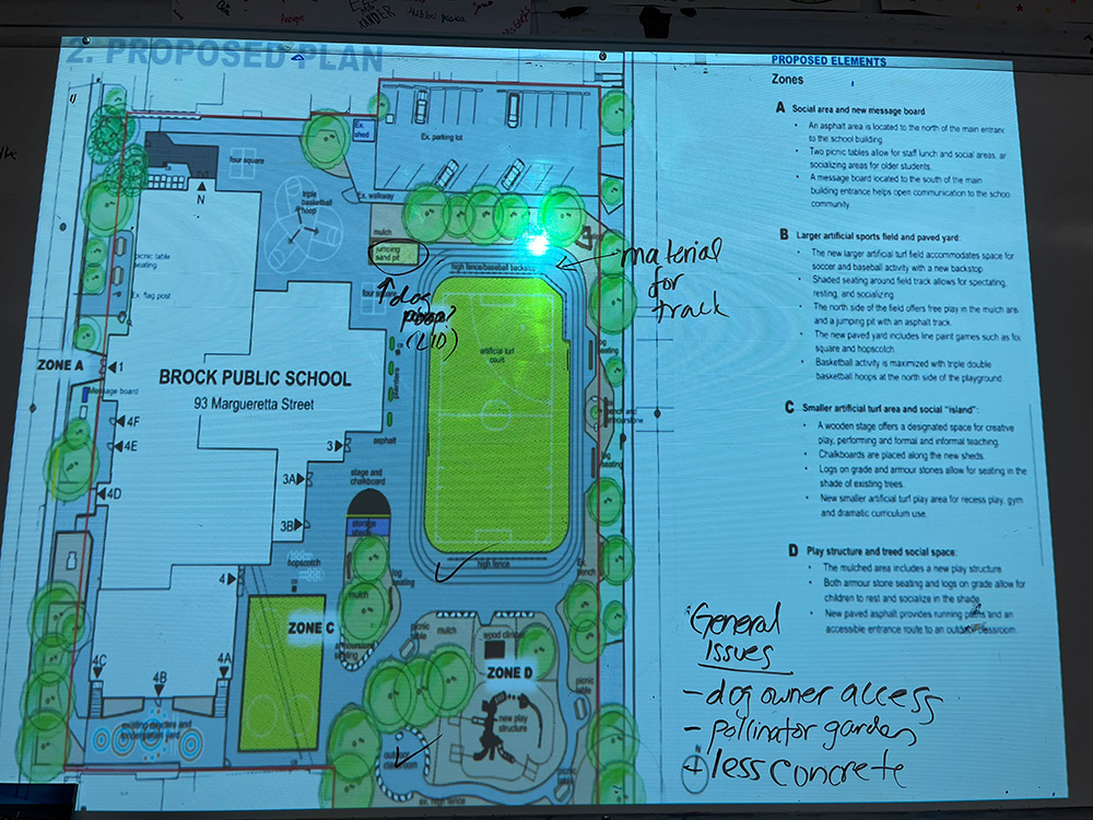 Photo of site plan projected on whiteboard, with marker annotations